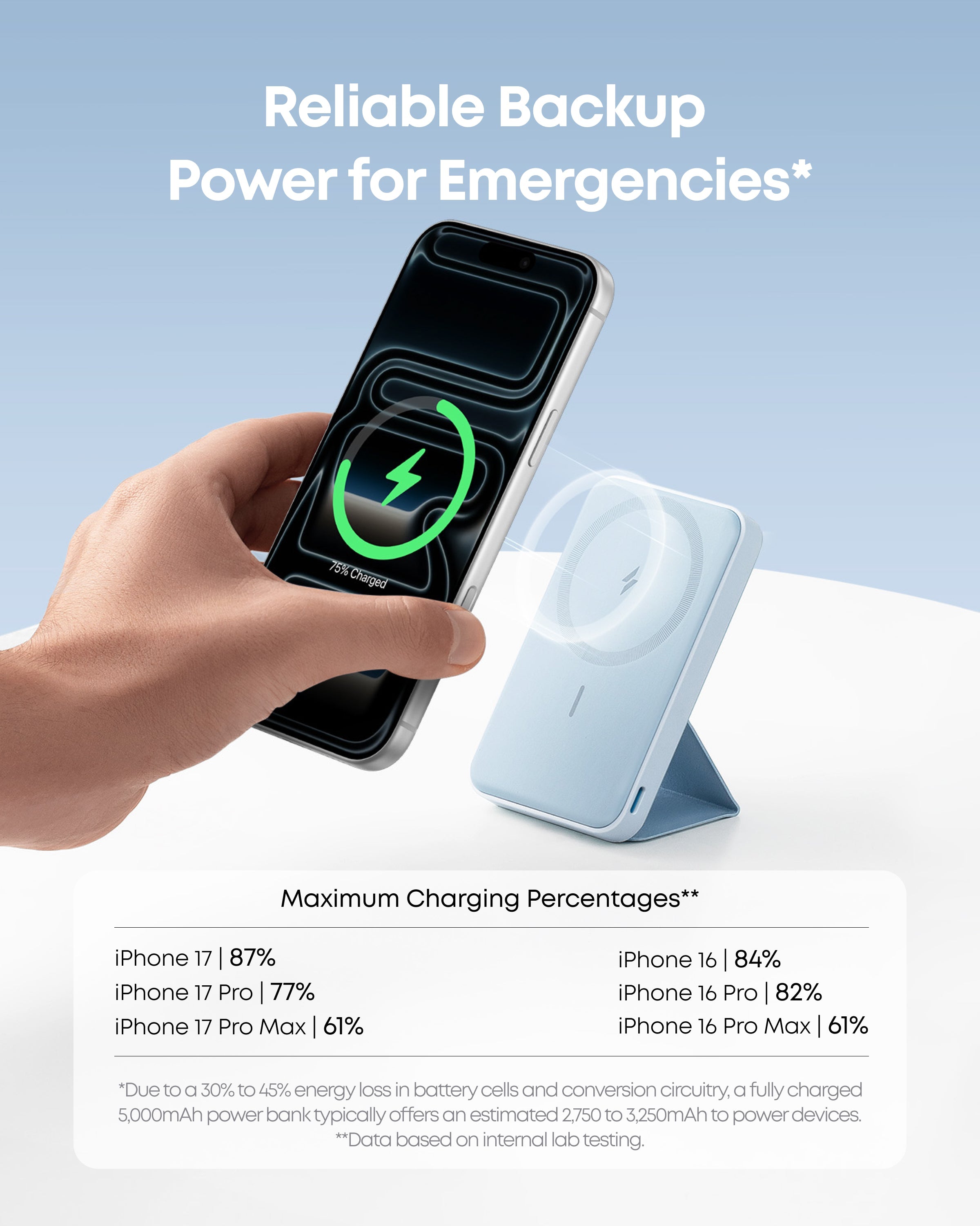 Anker <b>622</b> Magnetic Battery (MagGo)