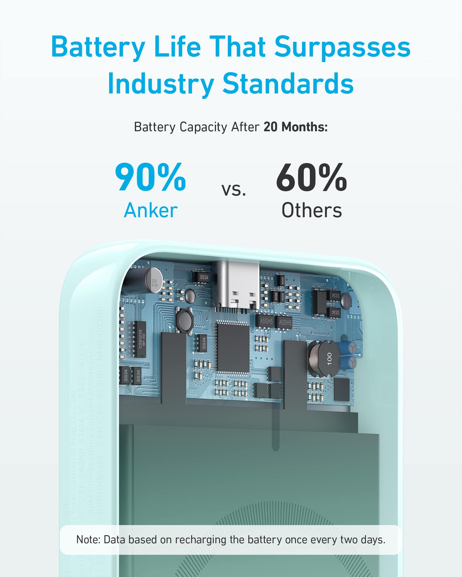 Anker MagGo Battery (PowerCore Magnetic 5K)