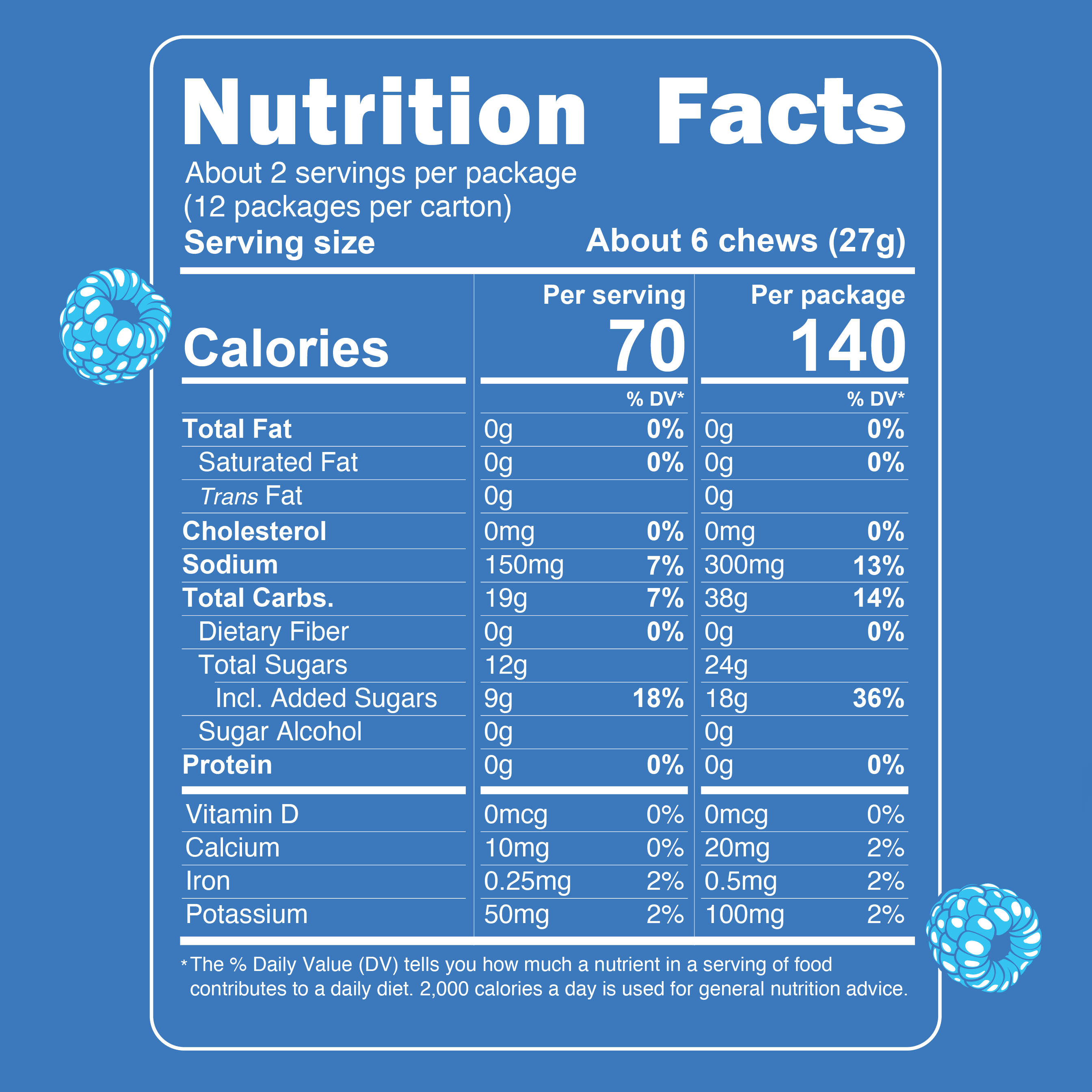 Blue Raspberry Blast Sour Energy Chews