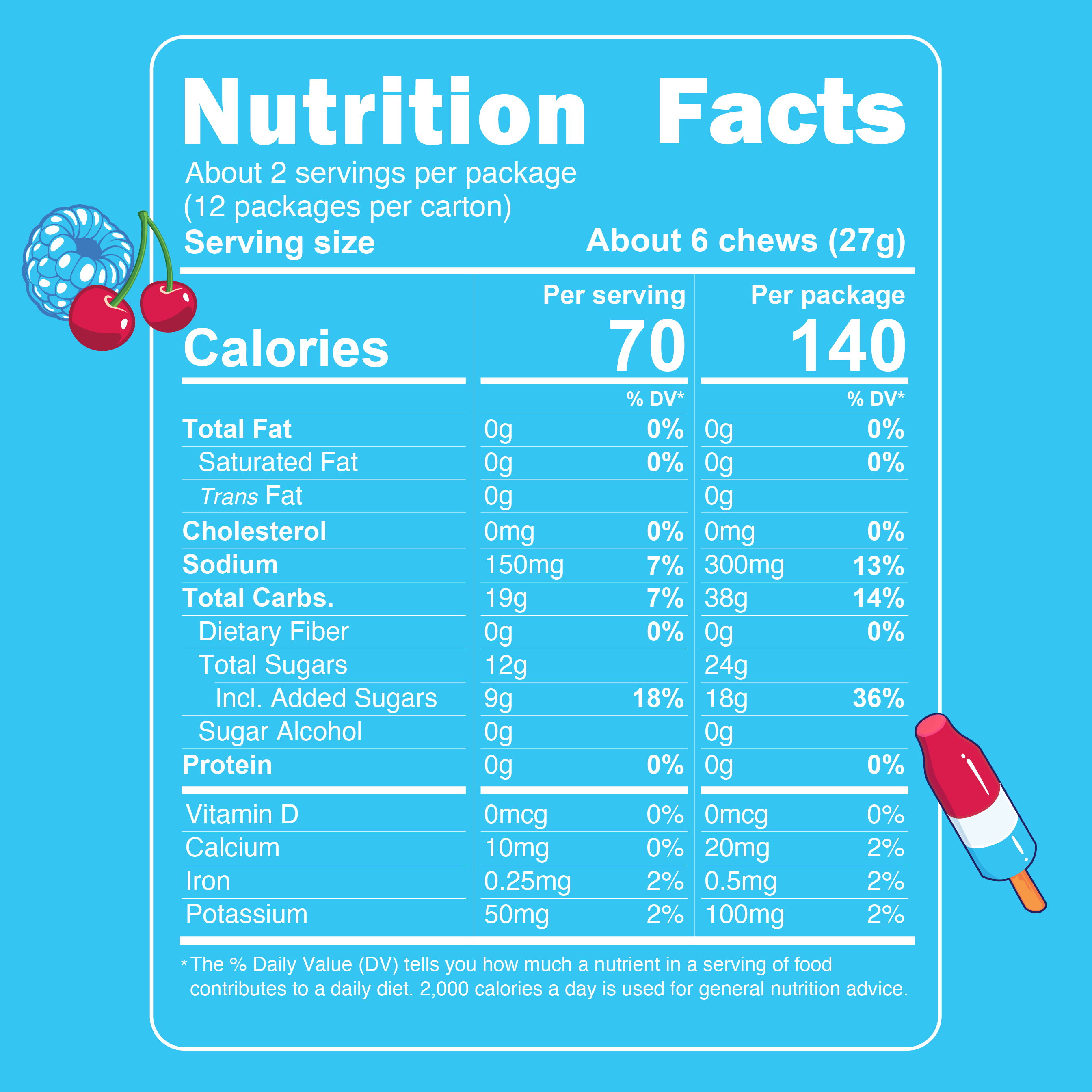 Caffeinated Poolside Pop Sour Energy Chews