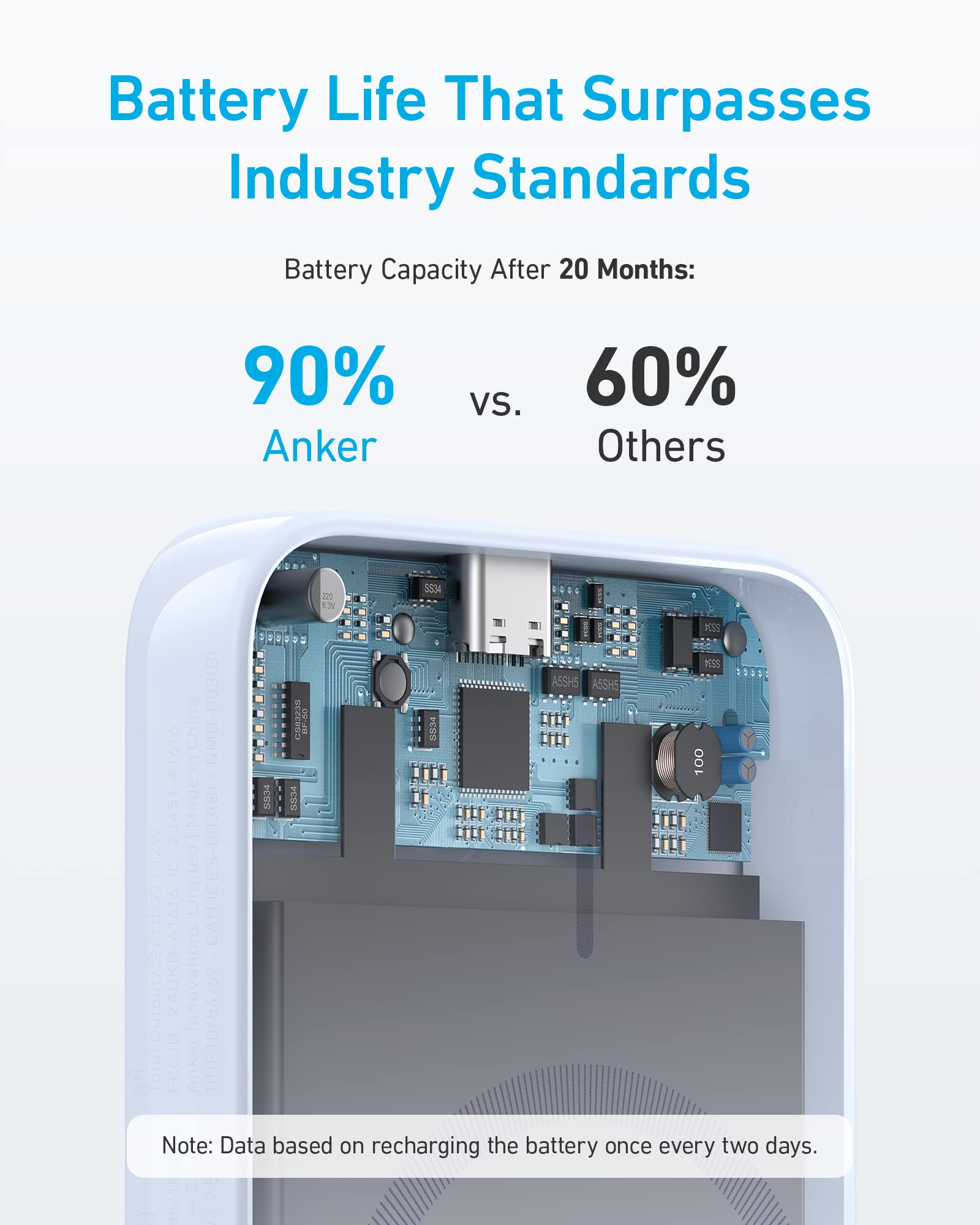 Anker MagGo Battery (PowerCore Magnetic 5K)