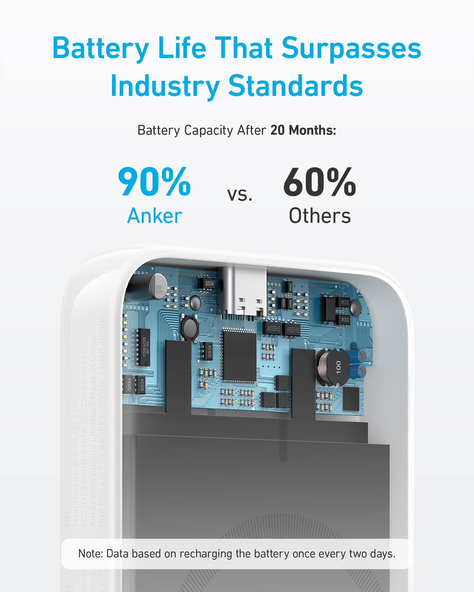 Anker MagGo Battery (PowerCore Magnetic 5K)