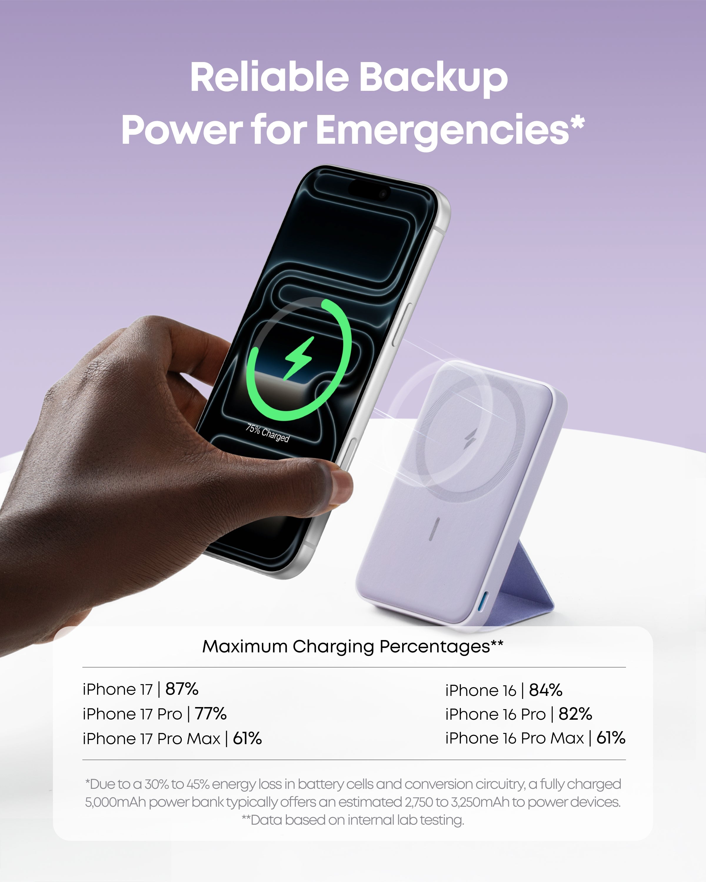 Anker <b>622</b> Magnetic Battery (MagGo)