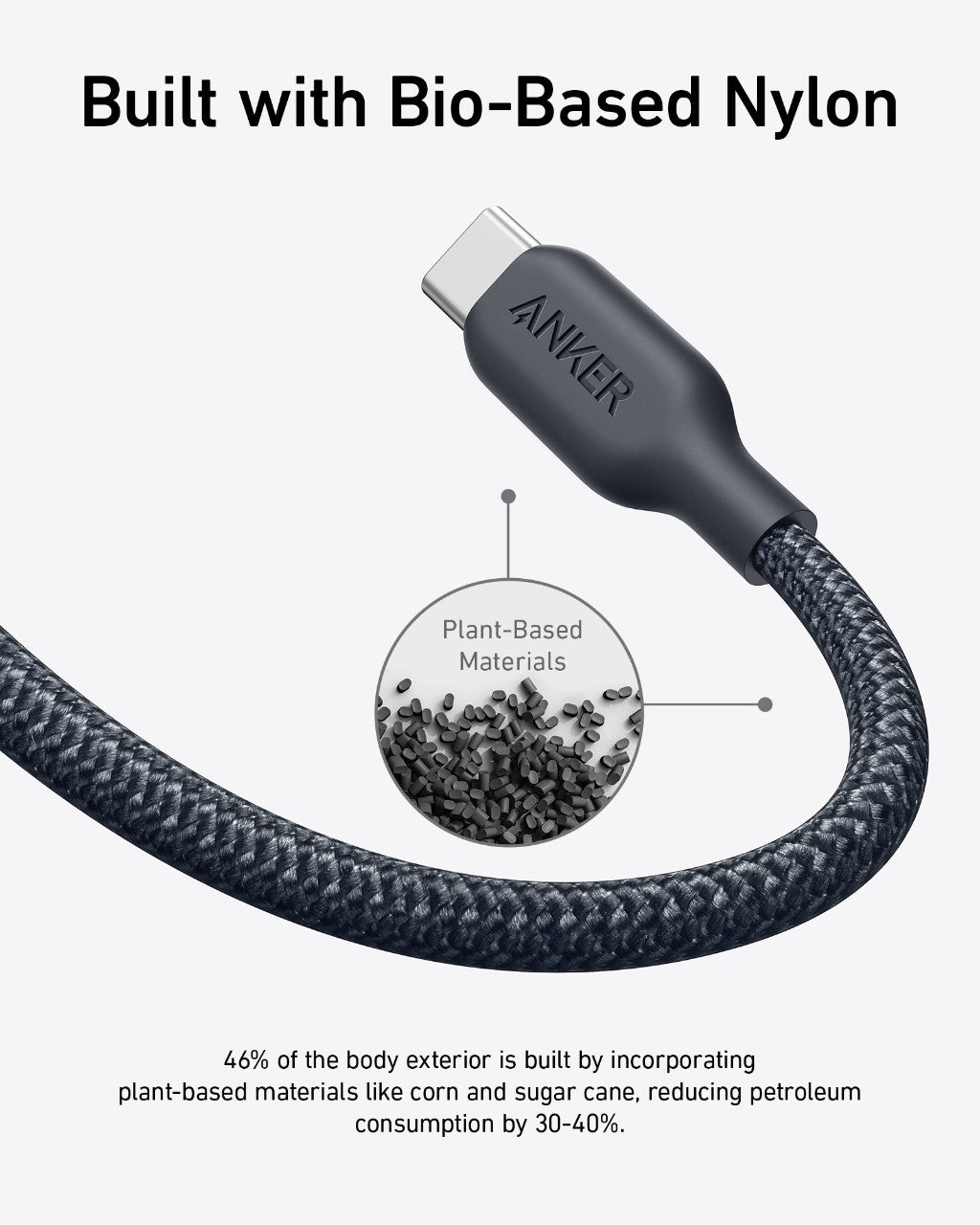 Anker <b>543</b> USB-C to USB-C Cable (Bio-Braided)