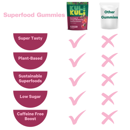 Moringa & Chaga Mushroom Superfood Gummies