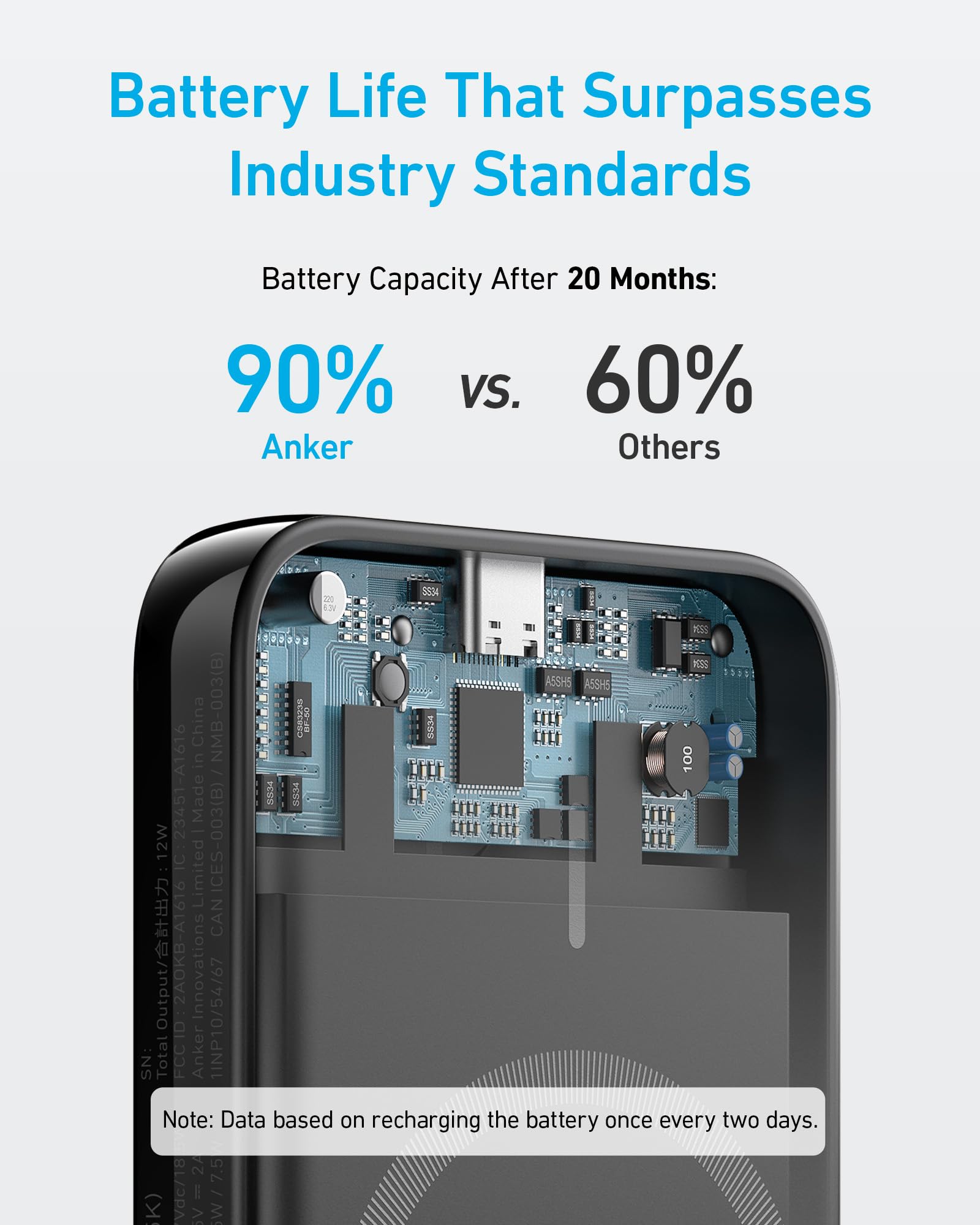 Anker MagGo Battery (PowerCore Magnetic 5K)