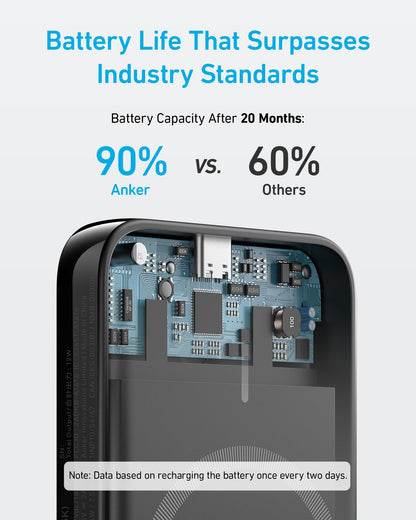Anker MagGo Battery (PowerCore Magnetic 5K)