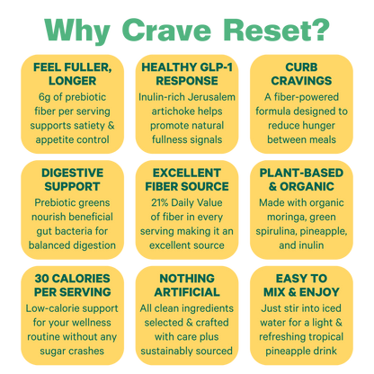 Crave Reset Superfood Drink Mix