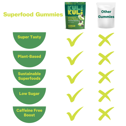 Moringa & Super Greens Superfood Gummies