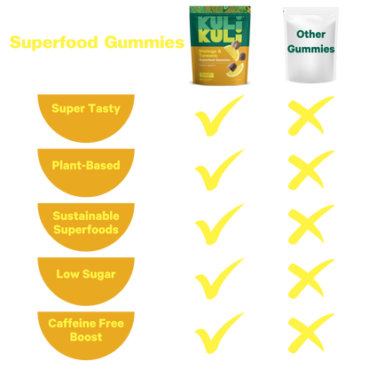 Moringa & Turmeric Superfood Gummies