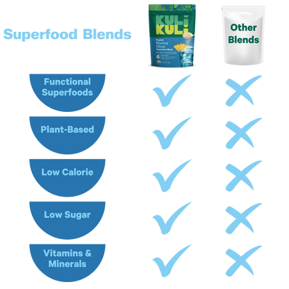 Marine Glow Superfood Blend