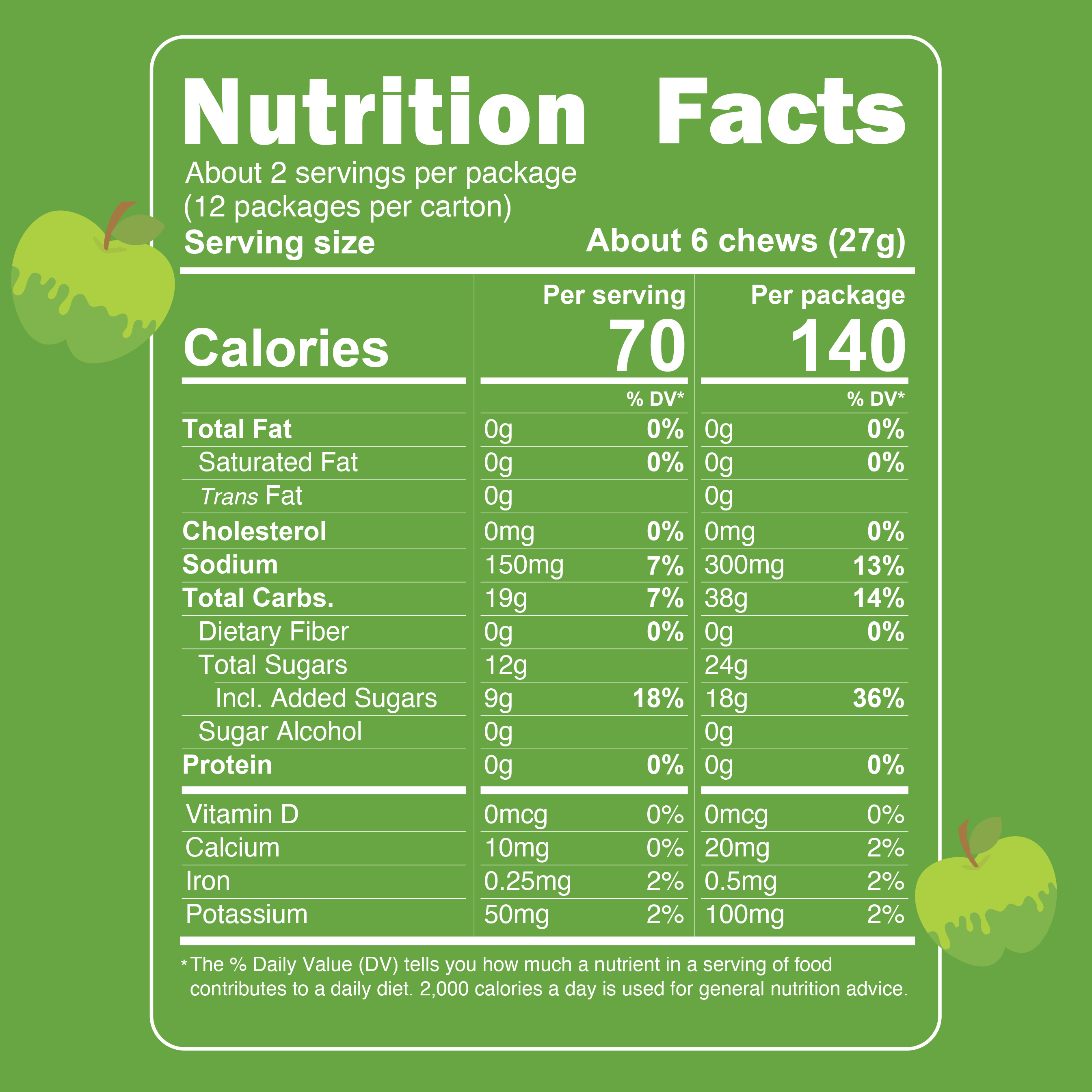 Wicked Apple Sour Energy Chews