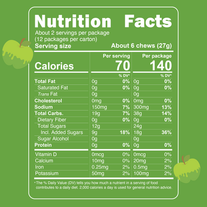 Wicked Apple Sour Energy Chews