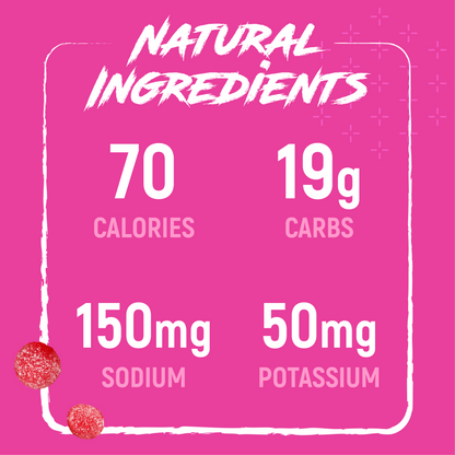 Electric Watermelon Sour Energy Chews