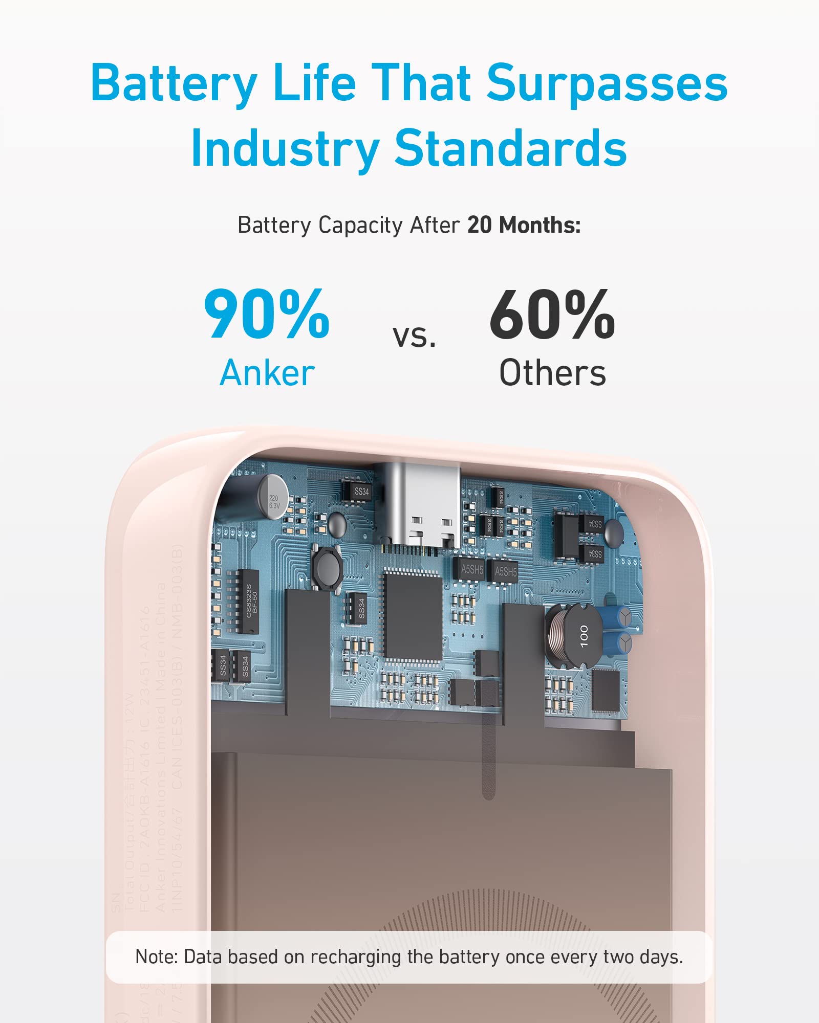 Anker MagGo Battery (PowerCore Magnetic 5K)