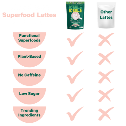 Hibiscus Berry Superfood Latte