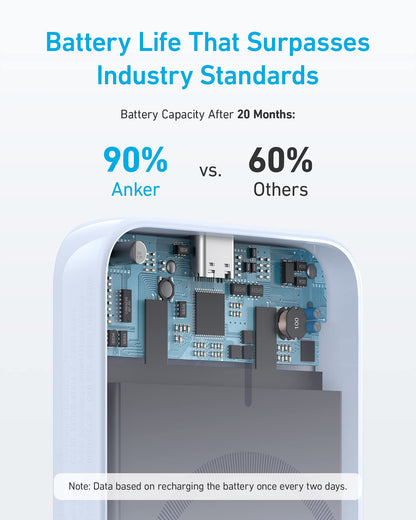 Anker MagGo Battery (PowerCore Magnetic 5K)