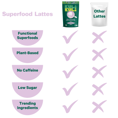 Ube Coconut Superfood Latte