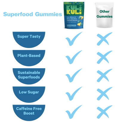 Sea Moss & Blue Spirulina Superfood Gummies